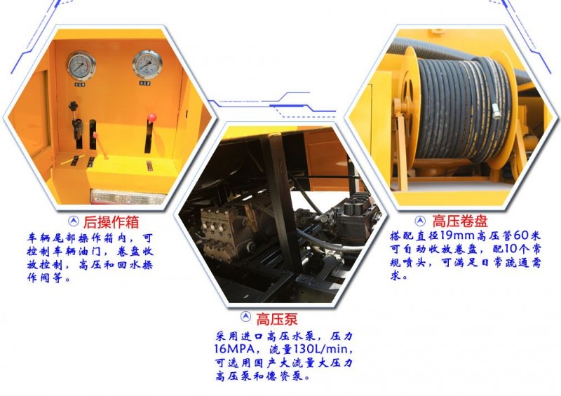 東風大多利卡高壓清洗車